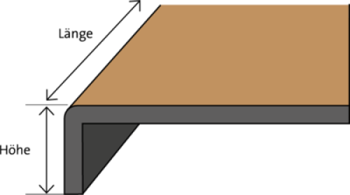 Treppenkannte Variante STA